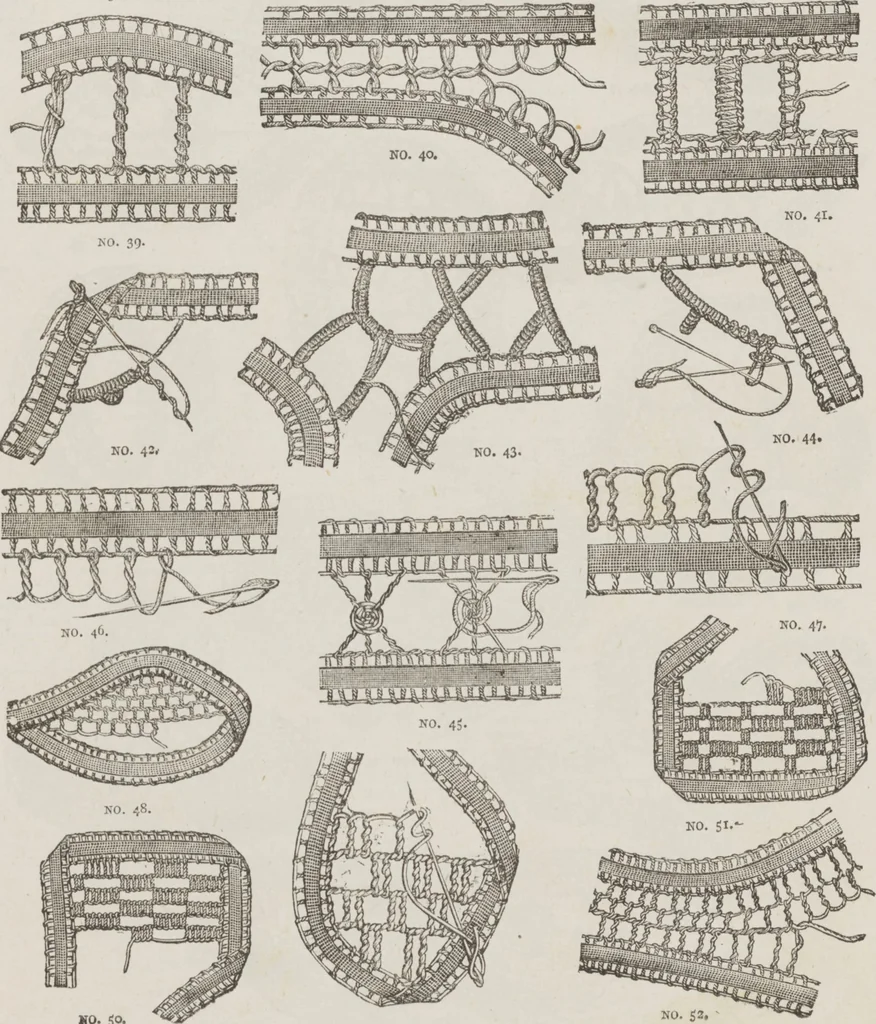 An illustration from Complete guide to the work-table : containing instructions in Berlin work, crochet, drawn-thread work, embroidery, knitting, knotting or macrame, lace, netting, poonah painting, & tatting, with numerous illustrations and coloured designs, 1884, leaf 77