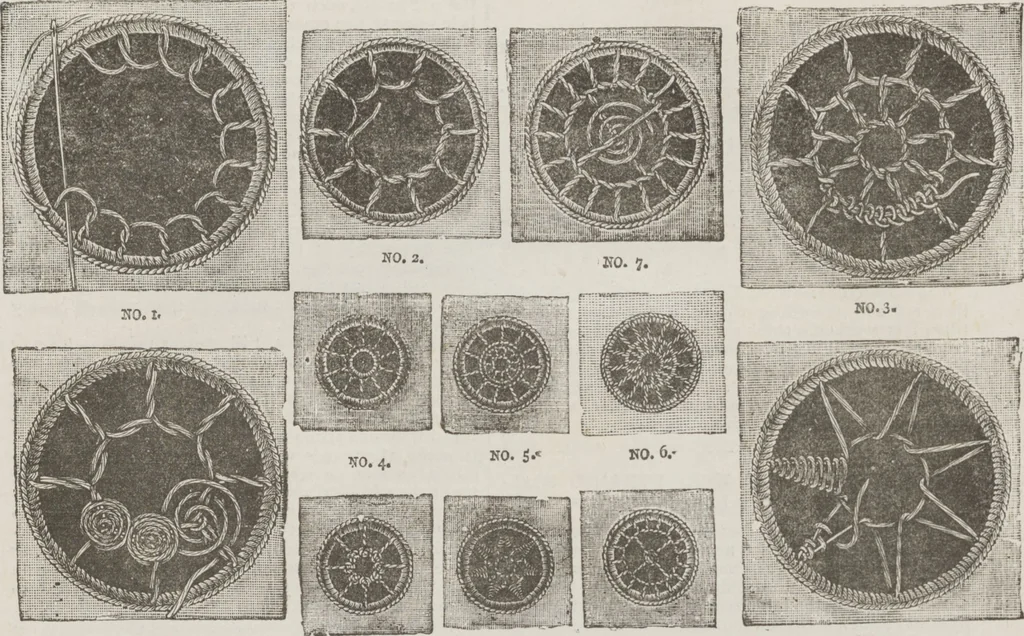 An illustration from Complete guide to the work-table : containing instructions in Berlin work, crochet, drawn-thread work, embroidery, knitting, knotting or macrame, lace, netting, poonah painting, & tatting, with numerous illustrations and coloured designs, 1884, leaf 84