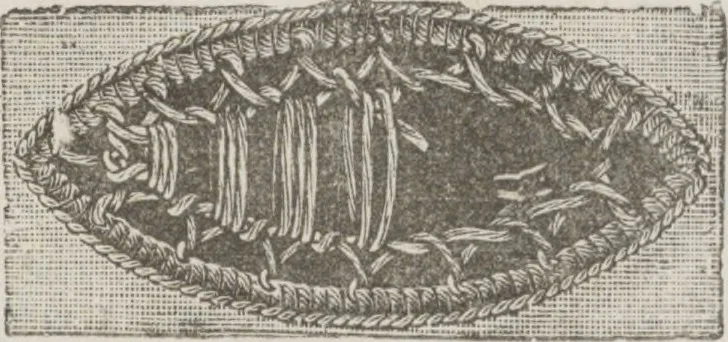 An illustration from Complete guide to the work-table : containing instructions in Berlin work, crochet, drawn-thread work, embroidery, knitting, knotting or macrame, lace, netting, poonah painting, & tatting, with numerous illustrations and coloured designs, 1884, leaf 84