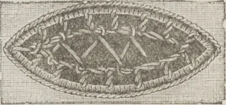 An illustration from Complete guide to the work-table : containing instructions in Berlin work, crochet, drawn-thread work, embroidery, knitting, knotting or macrame, lace, netting, poonah painting, & tatting, with numerous illustrations and coloured designs, 1884, leaf 84