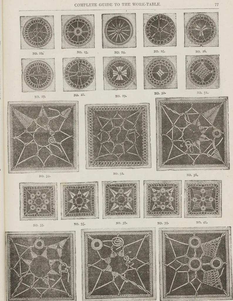 An illustration from Complete guide to the work-table : containing instructions in Berlin work, crochet, drawn-thread work, embroidery, knitting, knotting or macrame, lace, netting, poonah painting, & tatting, with numerous illustrations and coloured designs, 1884, leaf 85