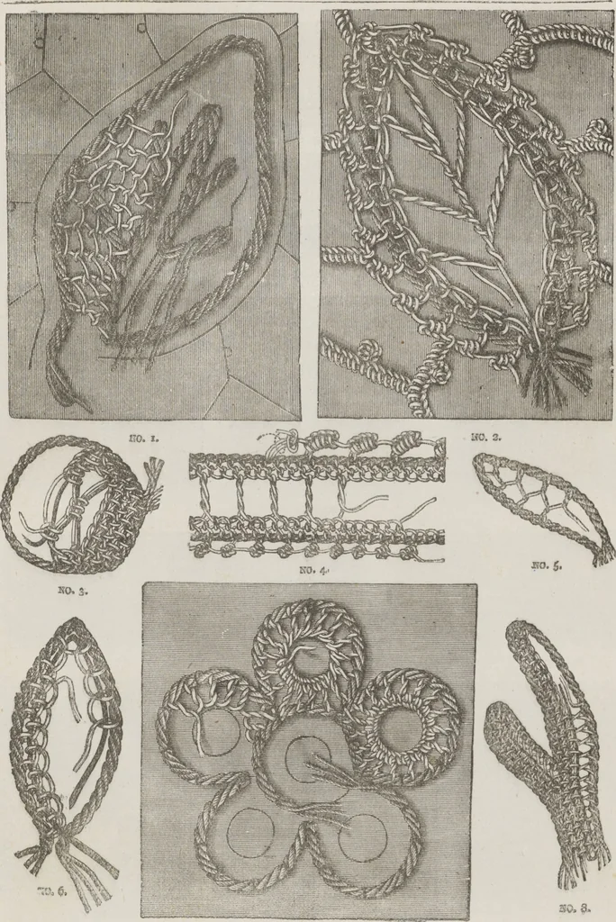 An illustration from Complete guide to the work-table : containing instructions in Berlin work, crochet, drawn-thread work, embroidery, knitting, knotting or macrame, lace, netting, poonah painting, & tatting, with numerous illustrations and coloured designs, 1884, leaf 86