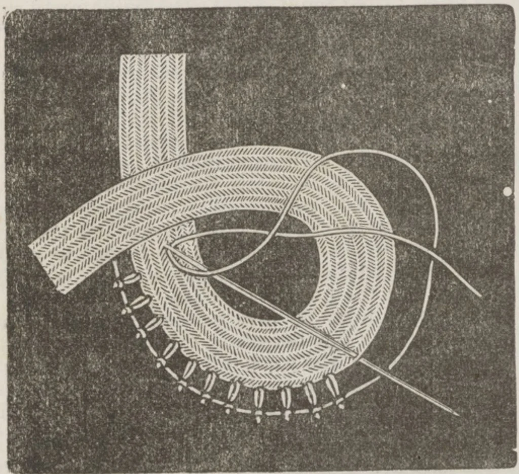 An illustration from Complete guide to the work-table : containing instructions in Berlin work, crochet, drawn-thread work, embroidery, knitting, knotting or macrame, lace, netting, poonah painting, & tatting, with numerous illustrations and coloured designs, 1884, leaf 87