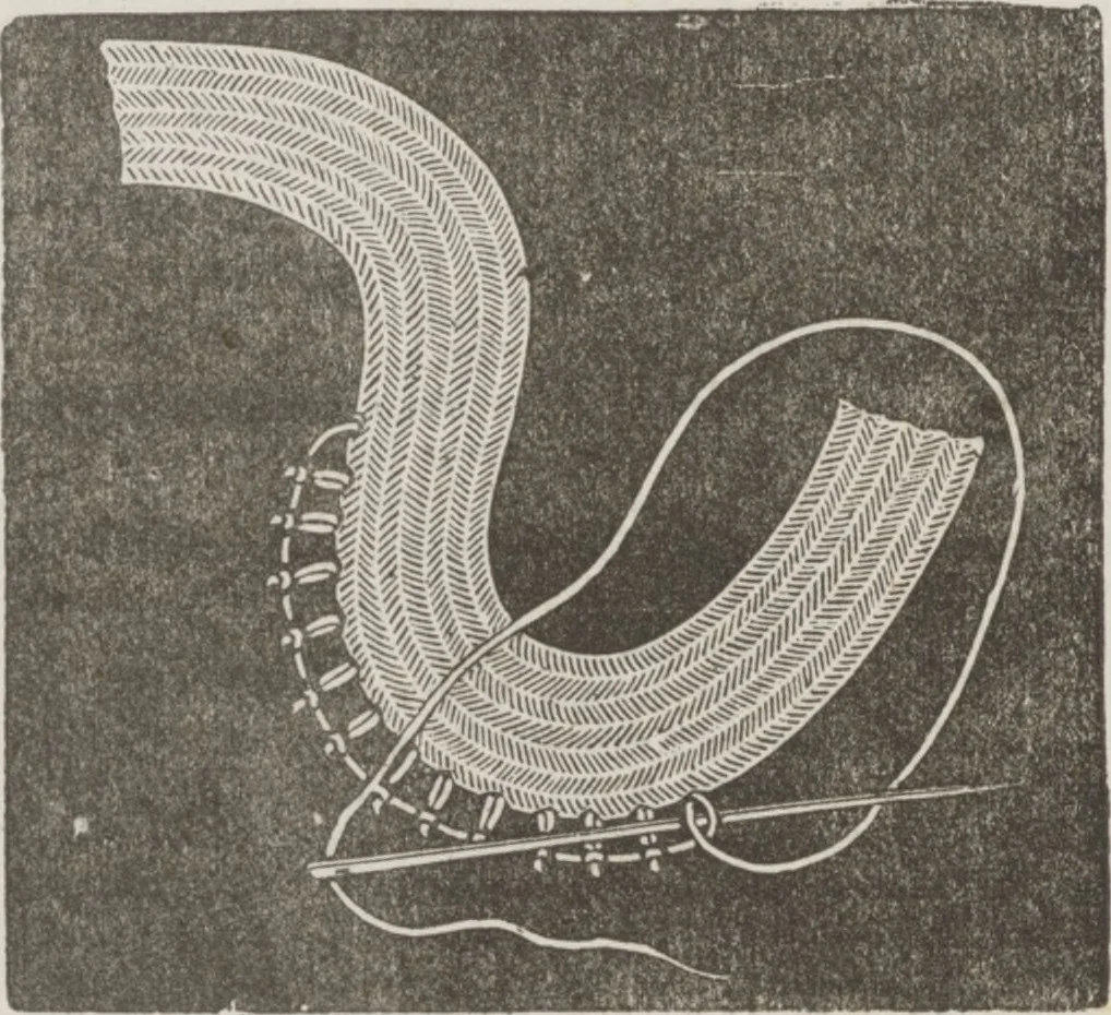 An illustration from Complete guide to the work-table : containing instructions in Berlin work, crochet, drawn-thread work, embroidery, knitting, knotting or macrame, lace, netting, poonah painting, & tatting, with numerous illustrations and coloured designs, 1884, leaf 87
