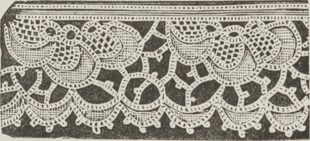 An illustration from Complete guide to the work-table : containing instructions in Berlin work, crochet, drawn-thread work, embroidery, knitting, knotting or macrame, lace, netting, poonah painting, & tatting, with numerous illustrations and coloured designs, 1884, leaf 88