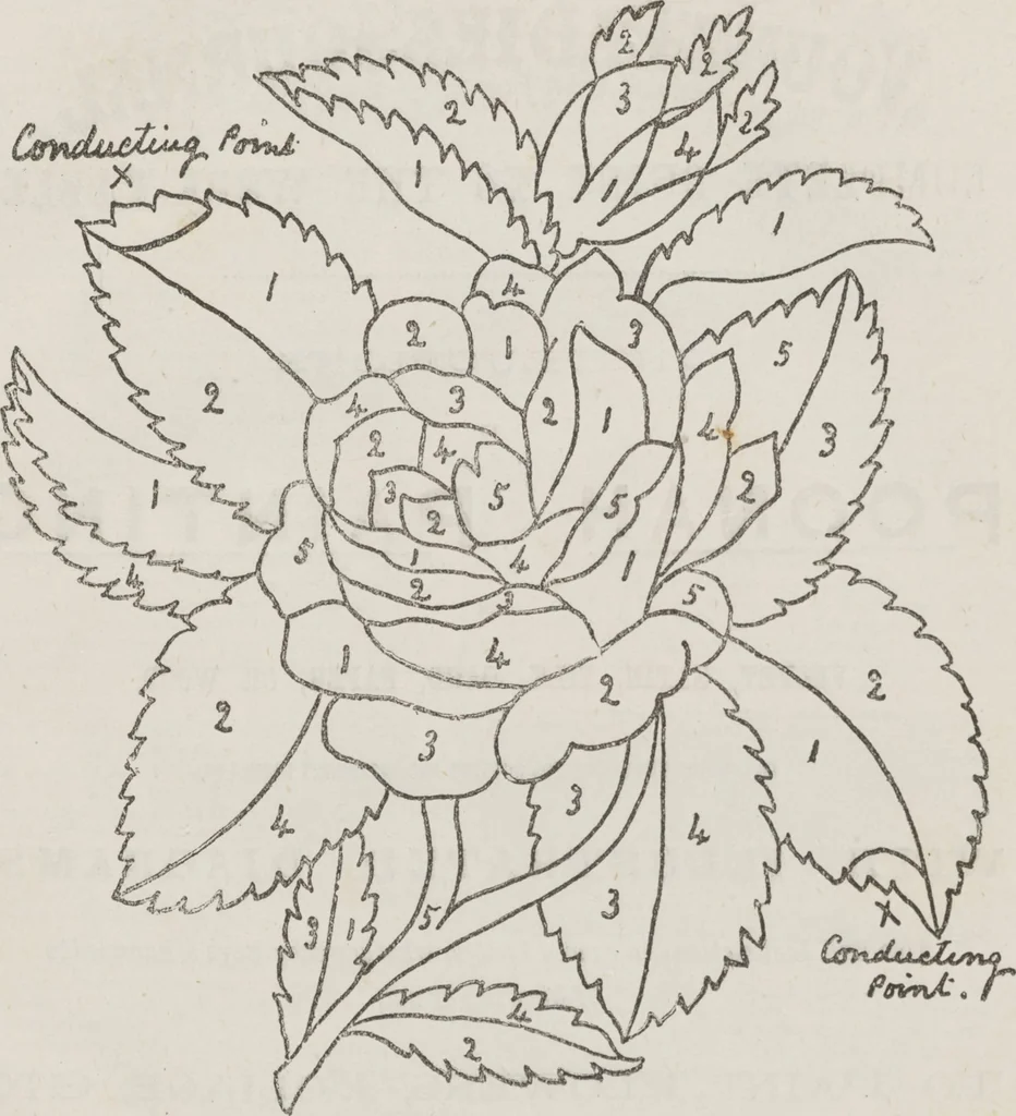 An illustration from Complete guide to the work-table : containing instructions in Berlin work, crochet, drawn-thread work, embroidery, knitting, knotting or macrame, lace, netting, poonah painting, & tatting, with numerous illustrations and coloured designs, 1884, leaf 90