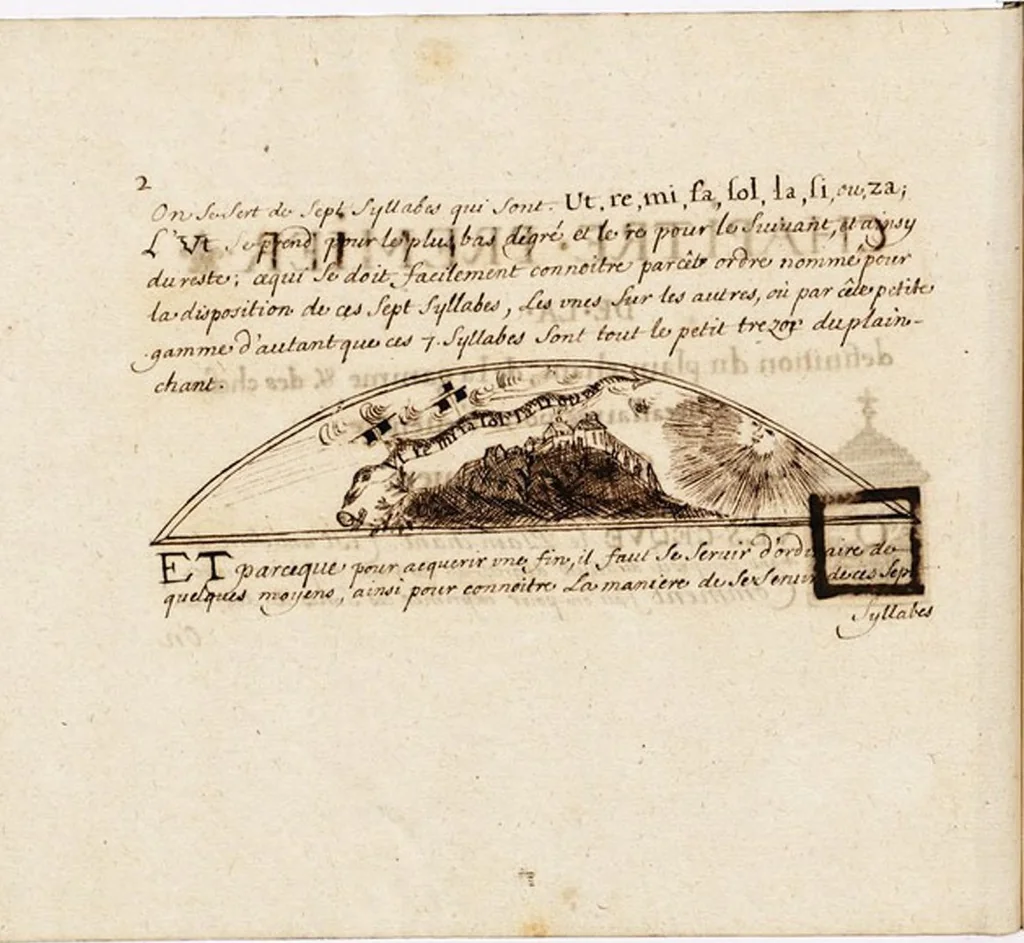 An illustration from Traités de plain-chant, composés ou copiés par un nommé Brunet, 1676, leaf 62