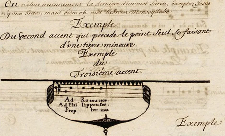 An illustration from Traités de plain-chant, composés ou copiés par un nommé Brunet, 1676, leaf 81