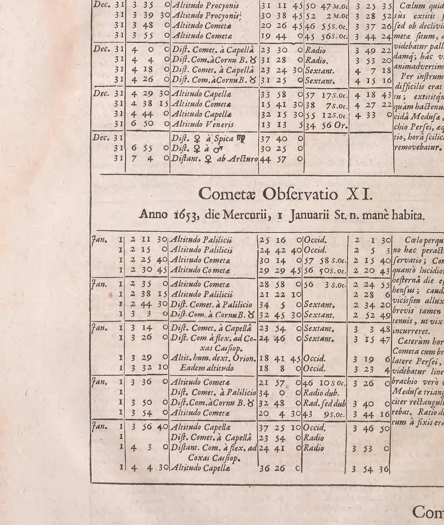 An illustration from Machinæ coelestis pars prior[-posterior], 1673, leaf 134
