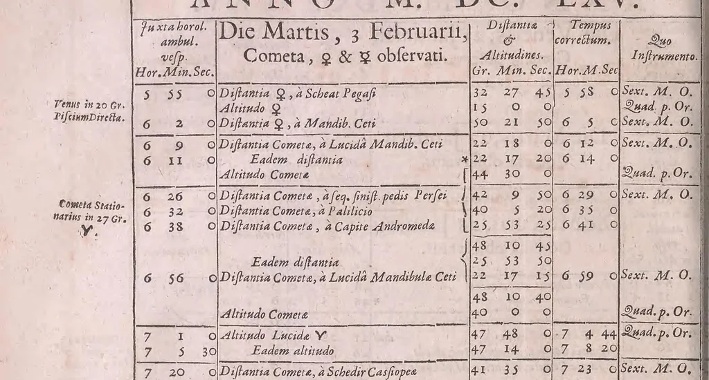 An illustration from Machinæ coelestis pars prior[-posterior], 1673, leaf 584