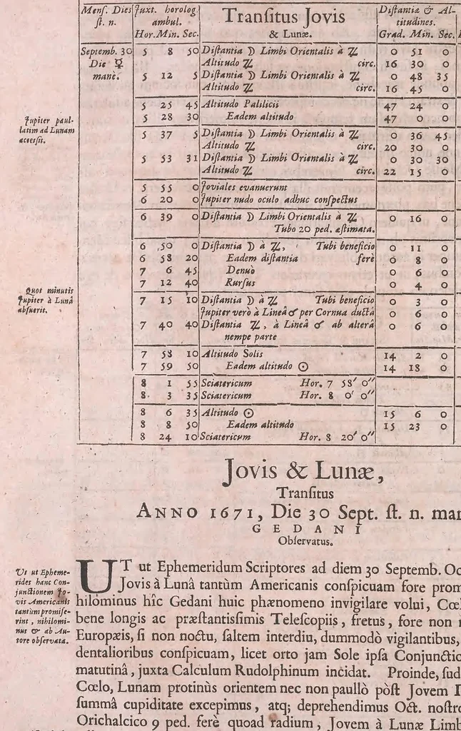 An illustration from Machinæ coelestis pars prior[-posterior], 1673, leaf 720