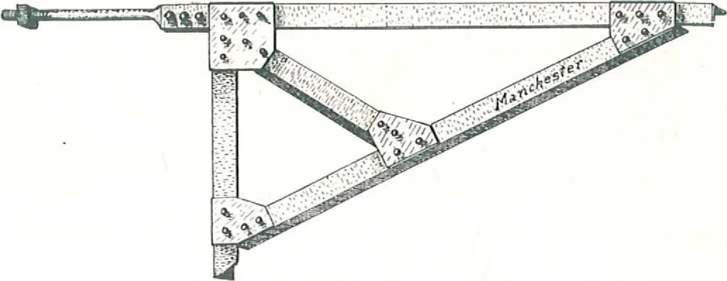 An illustration from Manchester Iron Works, architectural, structural, ornamental iron and steel., 1916, leaf 21