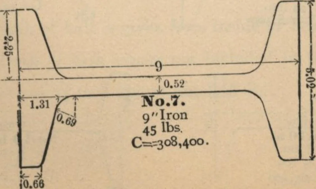 An illustration from Manual of the Bouton Foundry Company, 1887, 1887, leaf 104