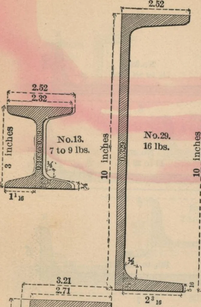 An illustration from Manual of the Bouton Foundry Company, 1887, 1887, leaf 108