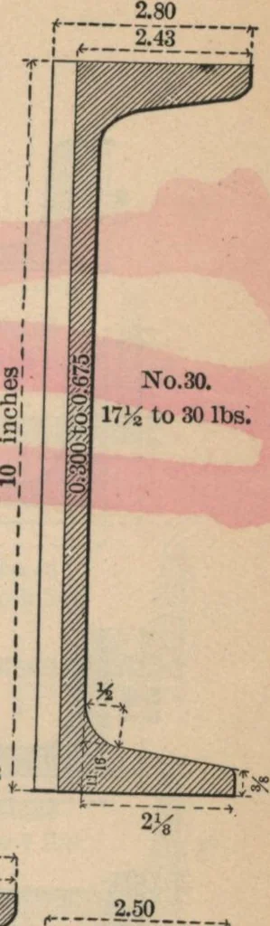 An illustration from Manual of the Bouton Foundry Company, 1887, 1887, leaf 108