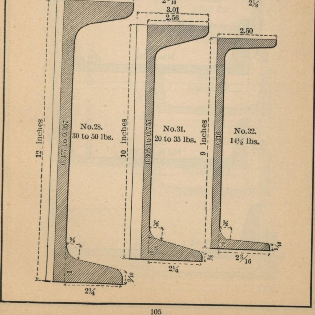 An illustration from Manual of the Bouton Foundry Company, 1887, 1887, leaf 108
