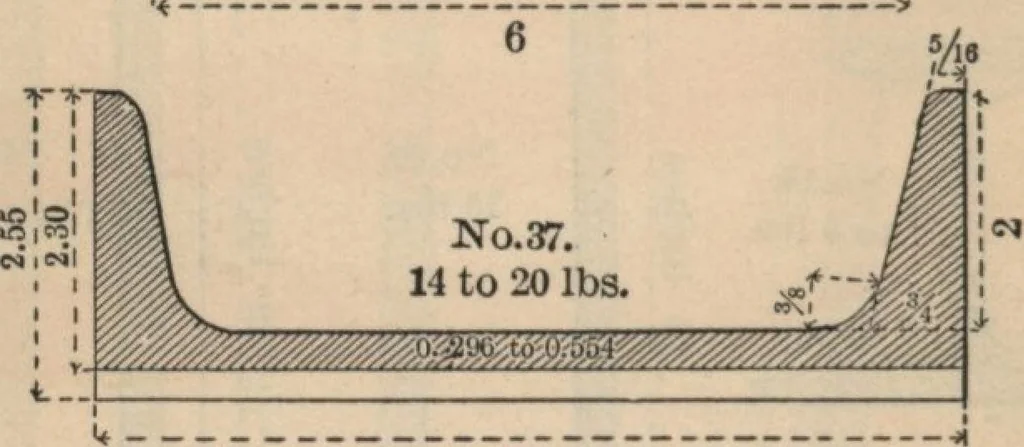 An illustration from Manual of the Bouton Foundry Company, 1887, 1887, leaf 109