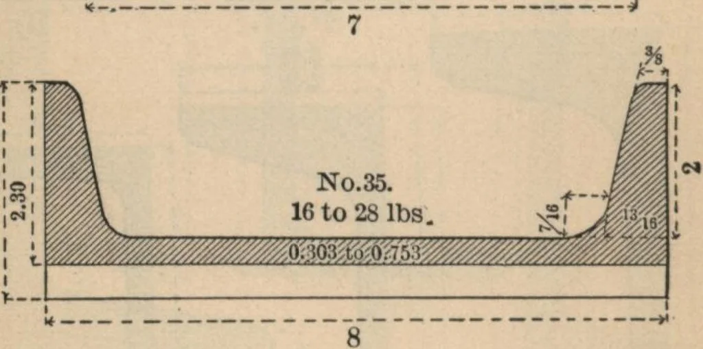 An illustration from Manual of the Bouton Foundry Company, 1887, 1887, leaf 109