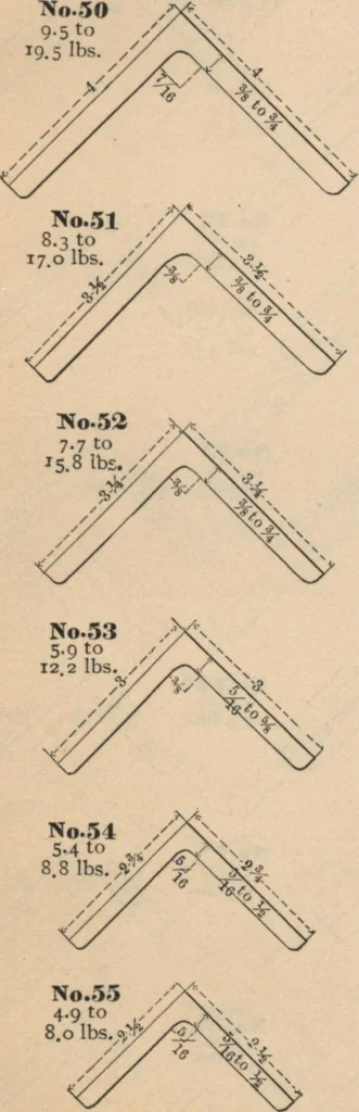 An illustration from Manual of the Bouton Foundry Company, 1887, 1887, leaf 112
