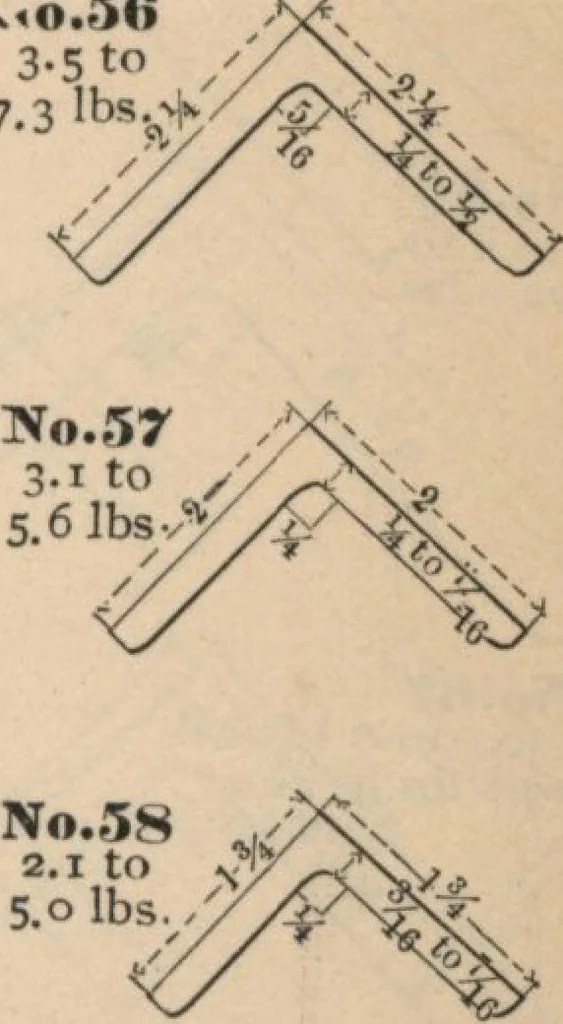 An illustration from Manual of the Bouton Foundry Company, 1887, 1887, leaf 112
