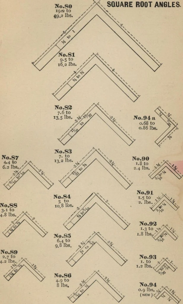 An illustration from Manual of the Bouton Foundry Company, 1887, 1887, leaf 114