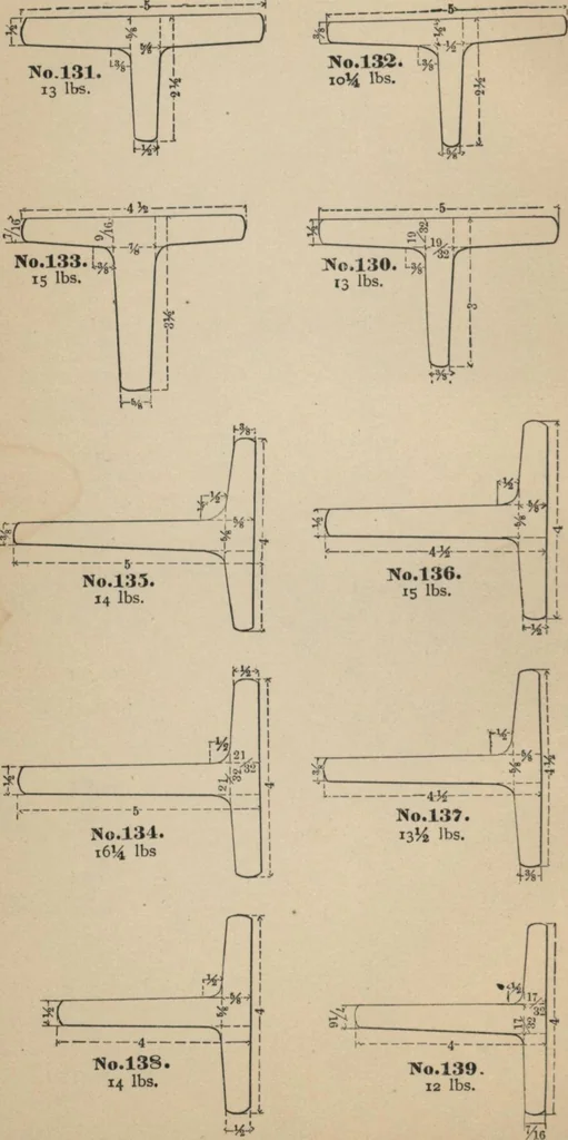 An illustration from Manual of the Bouton Foundry Company, 1887, 1887, leaf 115