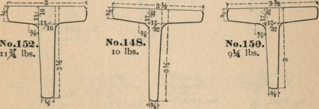 An illustration from Manual of the Bouton Foundry Company, 1887, 1887, leaf 116