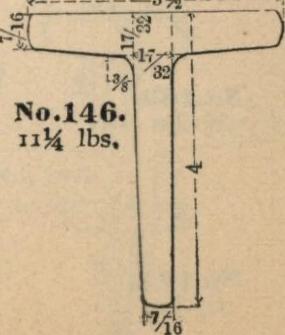 An illustration from Manual of the Bouton Foundry Company, 1887, 1887, leaf 116