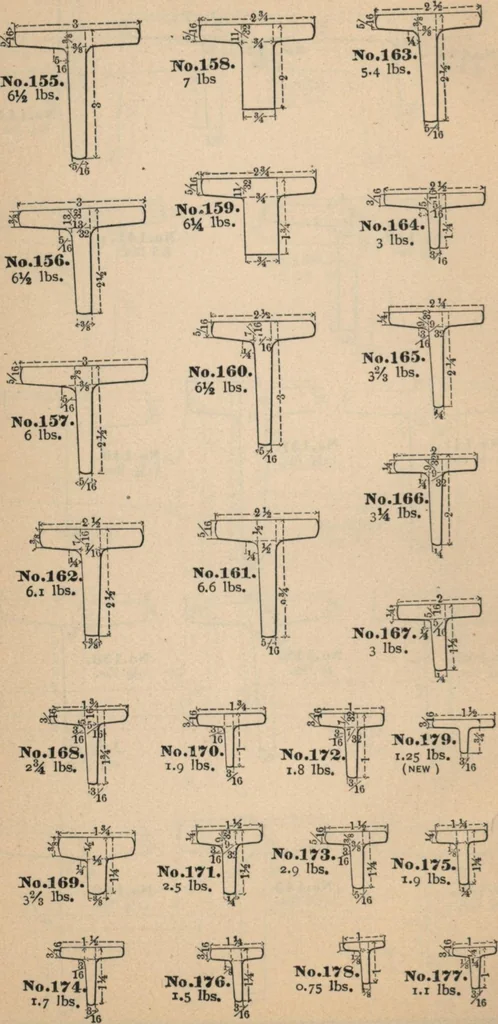 An illustration from Manual of the Bouton Foundry Company, 1887, 1887, leaf 117