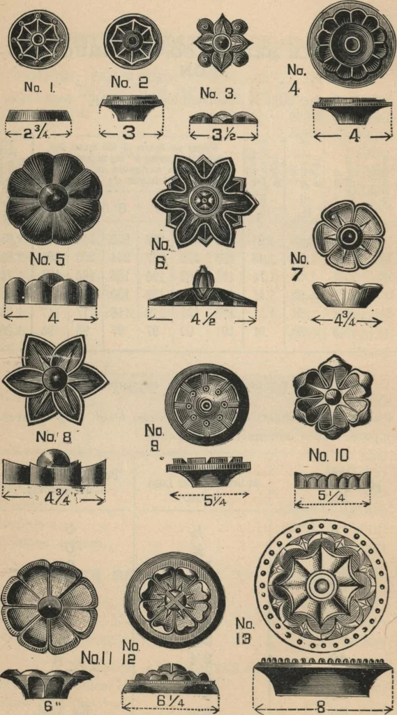 An illustration from Manual of the Bouton Foundry Company, 1887, 1887, leaf 149