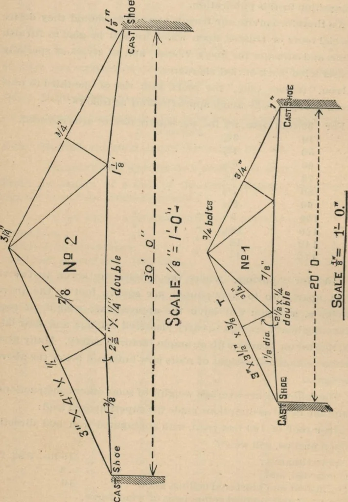 An illustration from Manual of the Bouton Foundry Company, 1887, 1887, leaf 163