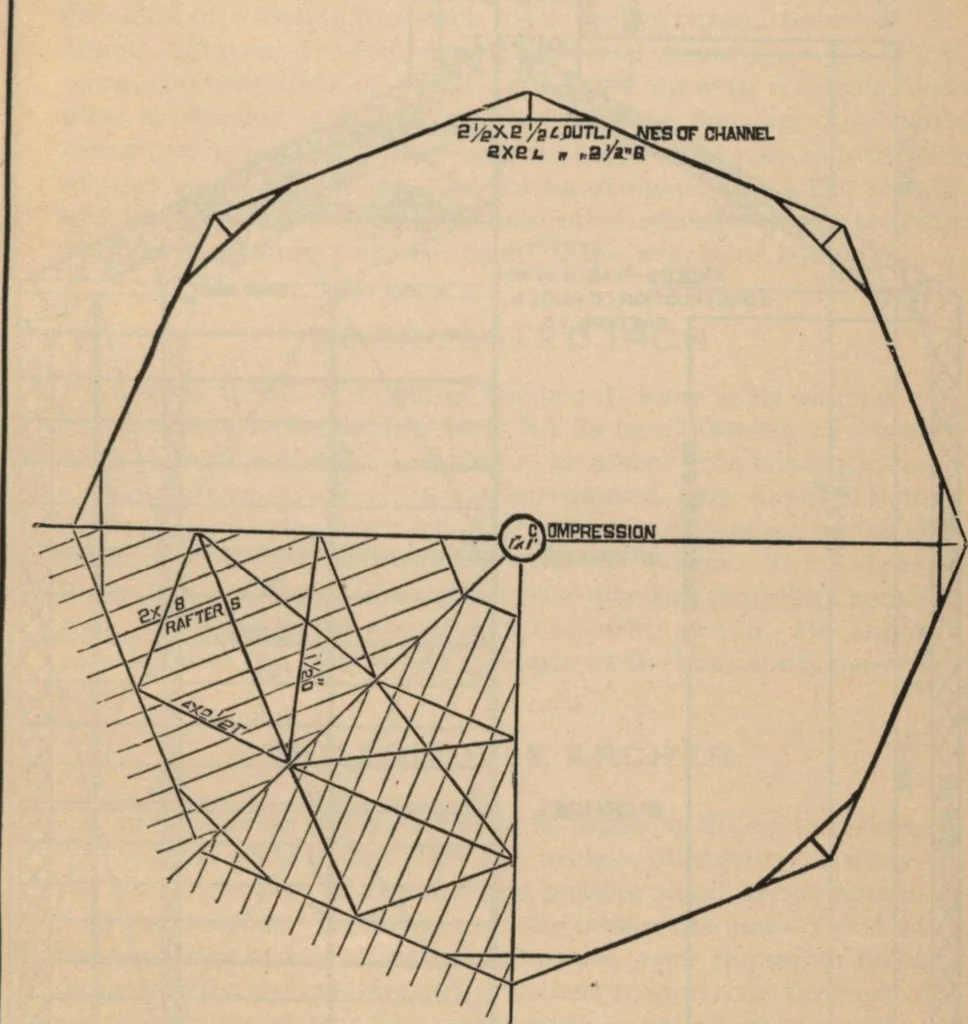 An illustration from Manual of the Bouton Foundry Company, 1887, 1887, leaf 166