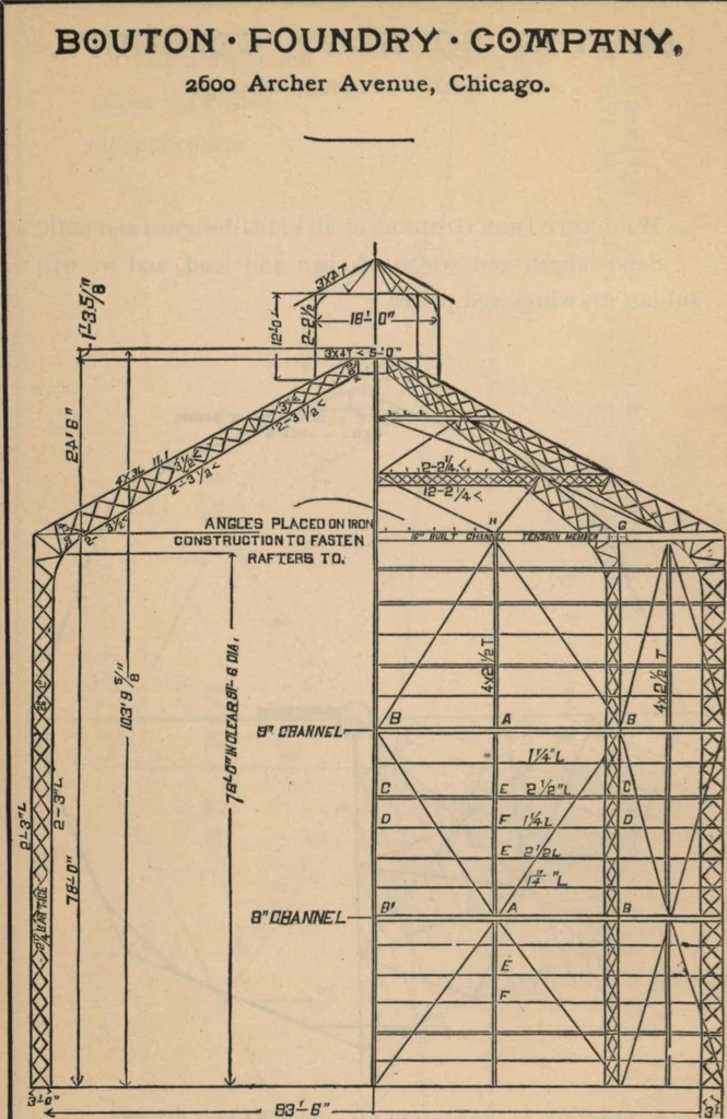 An illustration from Manual of the Bouton Foundry Company, 1887, 1887, leaf 167
