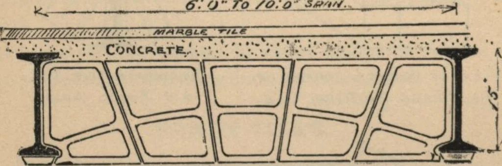 An illustration from Manual of the Bouton Foundry Company, 1887, 1887, leaf 171