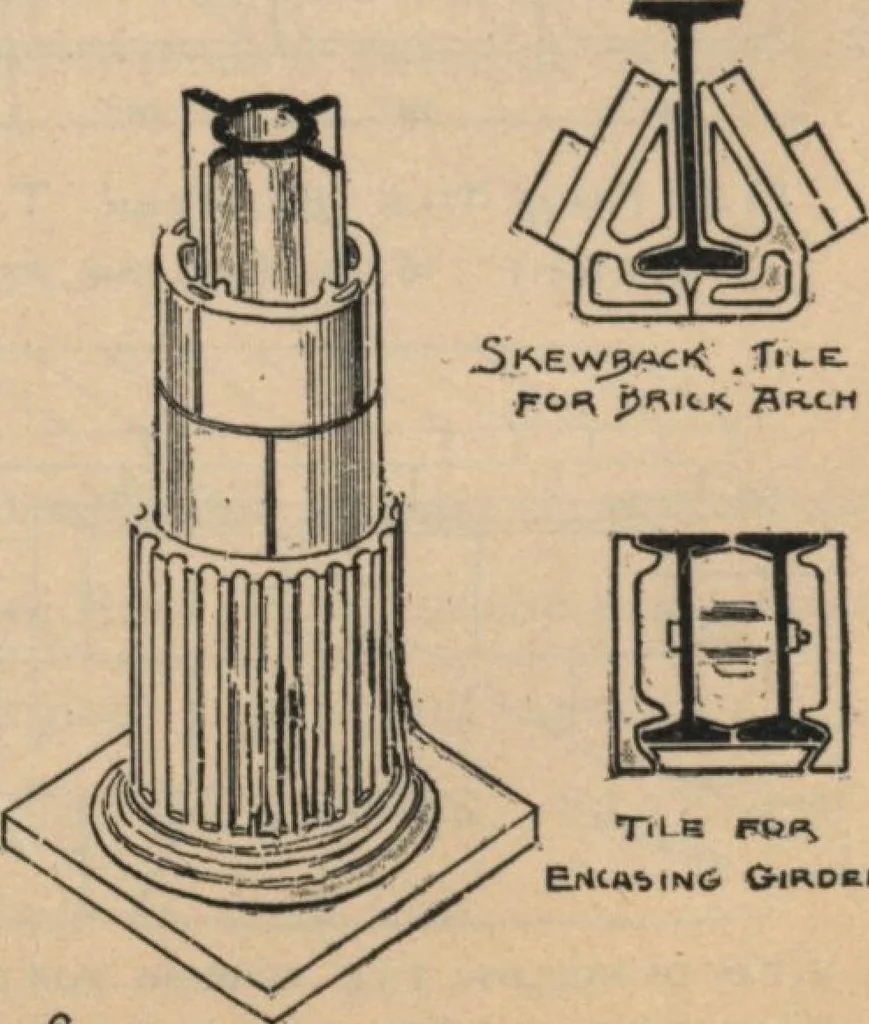 An illustration from Manual of the Bouton Foundry Company, 1887, 1887, leaf 171