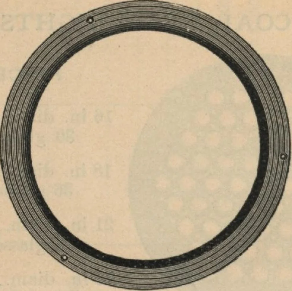 An illustration from Manual of the Bouton Foundry Company, 1887, 1887, leaf 181