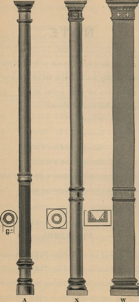 An illustration from Manual of the Bouton Foundry Company, 1887, 1887, leaf 21