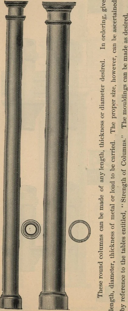 An illustration from Manual of the Bouton Foundry Company, 1887, 1887, leaf 22