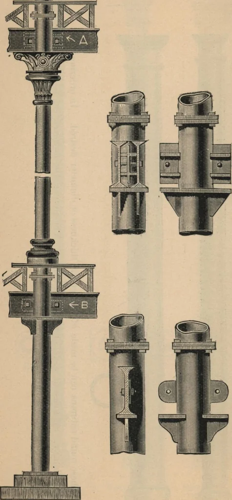 An illustration from Manual of the Bouton Foundry Company, 1887, 1887, leaf 23