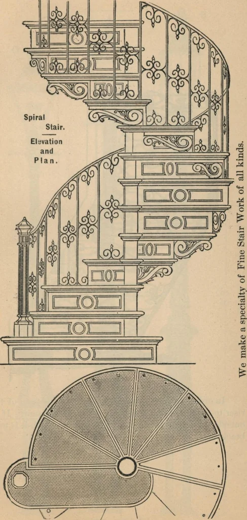 An illustration from Manual of the Bouton Foundry Company, 1887, 1887, leaf 58