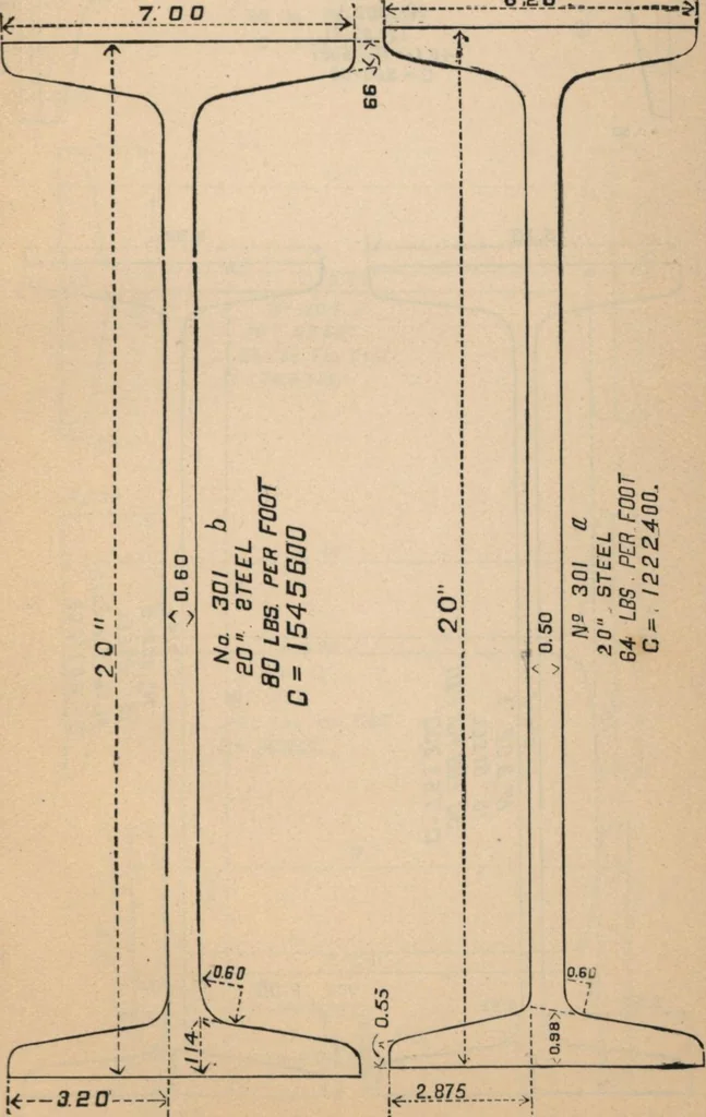 An illustration from Manual of the Bouton Foundry Company, 1887, 1887, leaf 74