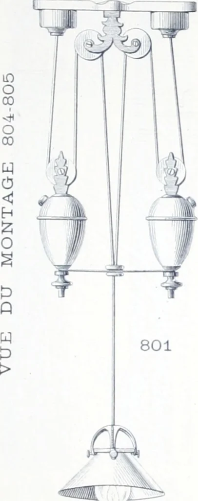 An illustration from Manufacture de lampes A incandescence & d'appareillage general pour l'electricite La Frana§aise., 1900, leaf 16