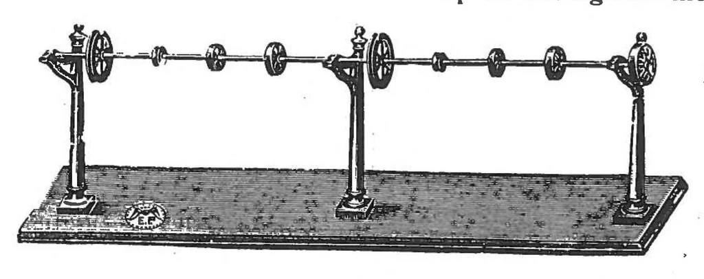 An illustration from Prijscourant No. 1: Prijscourant van Tooverlantaarns, Sciopticons, Dissolving-Views, Kalklicht-toestellen, Platen voor de Tooverlantaarns, enz. Model Stoom- en Electrische Machines, Electrische Schellen, Telephoons, enz., 1909, leaf 47