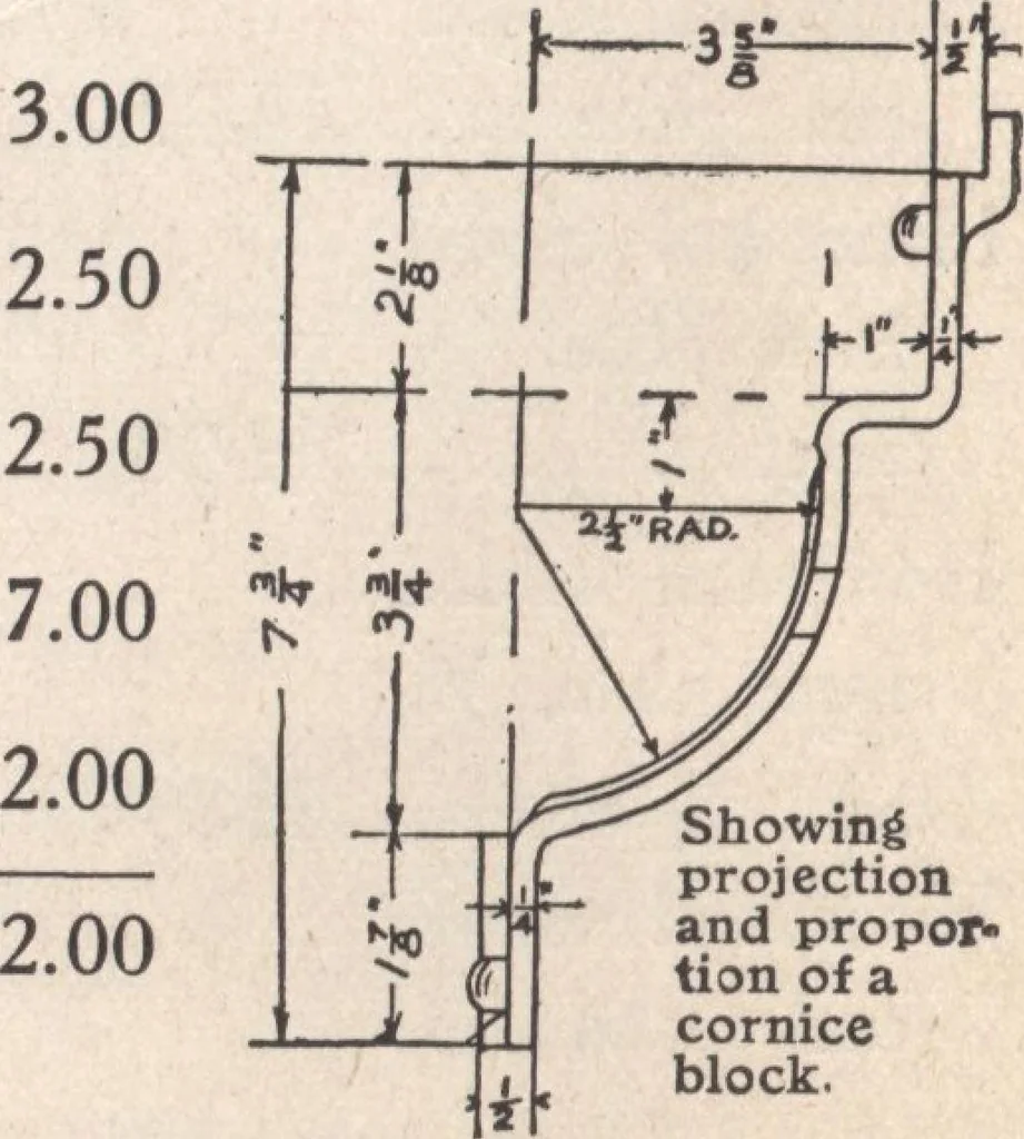 An illustration from Miracle concrete: the great modern industry, 1909, leaf 37