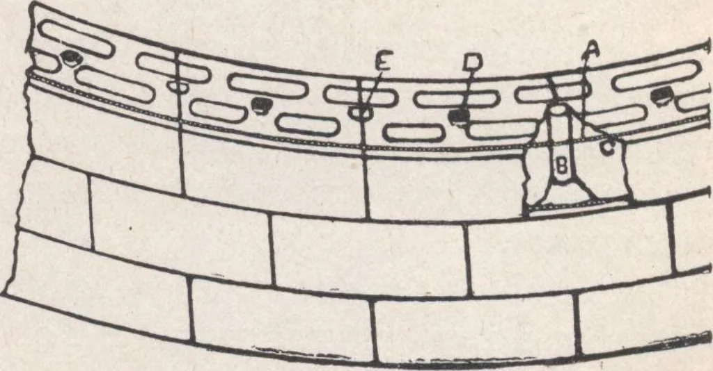 An illustration from Miracle concrete: the great modern industry, 1909, leaf 54