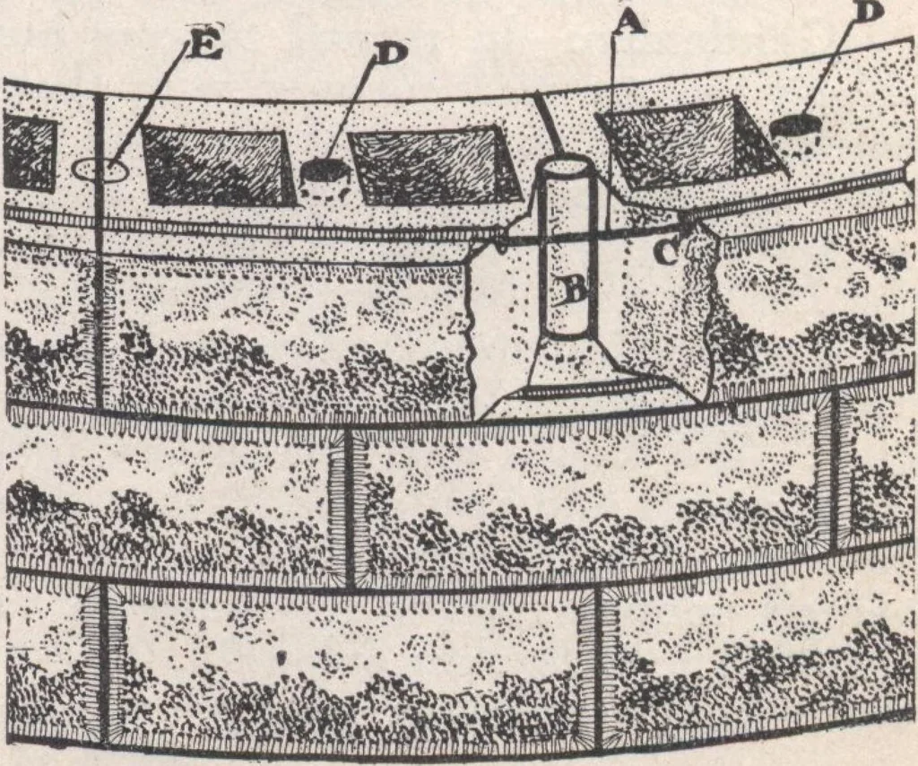 An illustration from Miracle concrete: the great modern industry, 1909, leaf 54