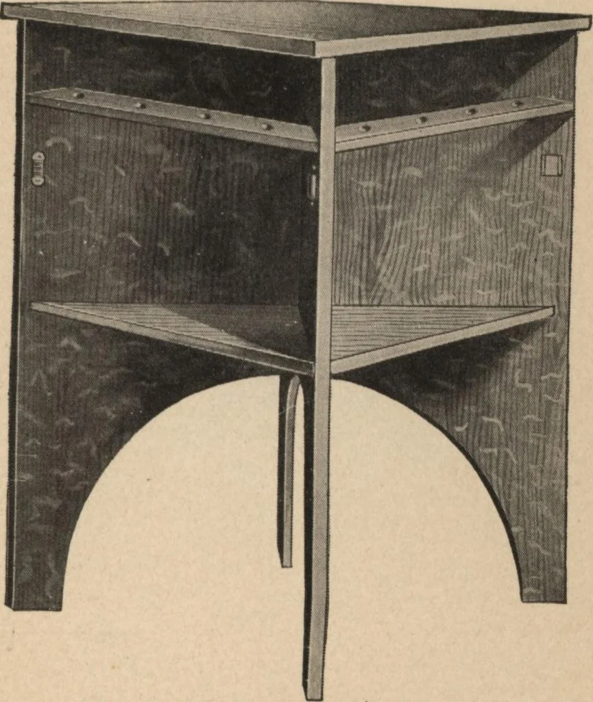 An illustration from Mission furniture: how to make it part two, 1910, leaf 50