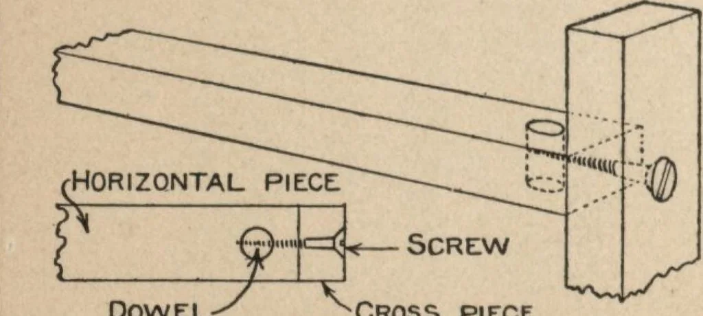 An illustration from Mission furniture: how to make it part two, 1910, leaf 63