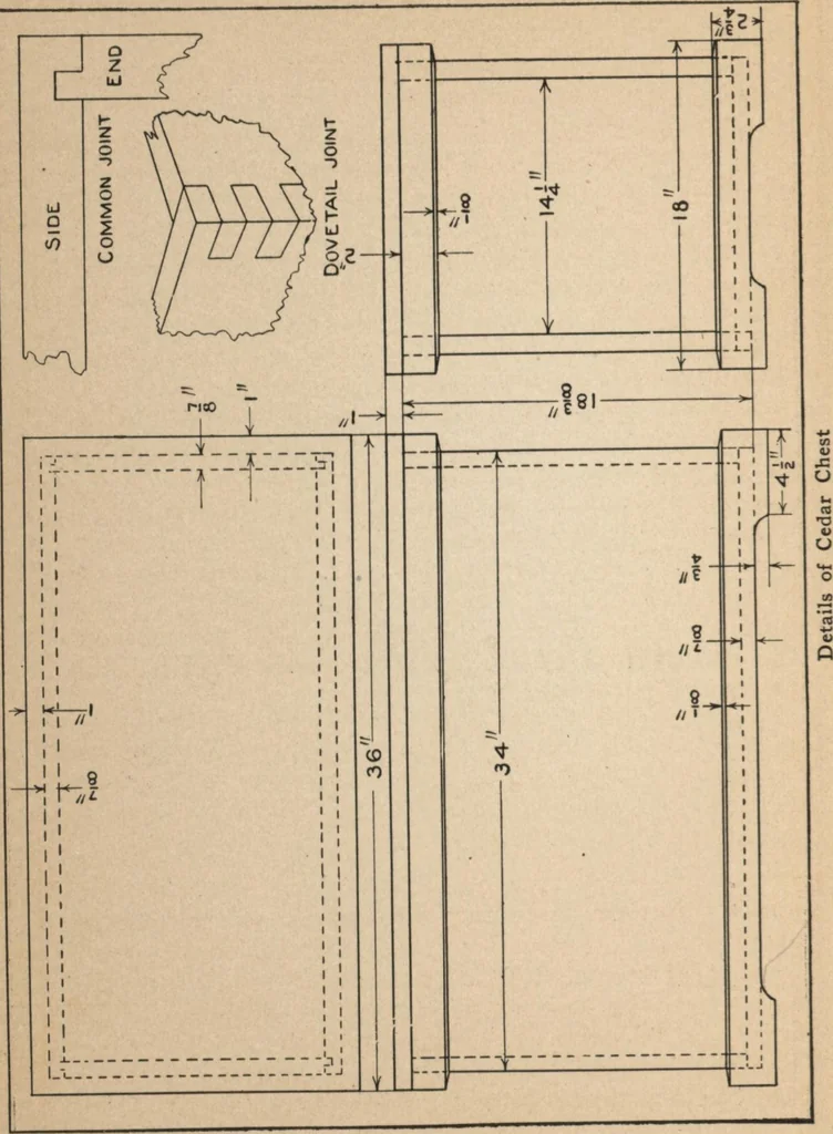 An illustration from Mission furniture: how to make it part two, 1910, leaf 85