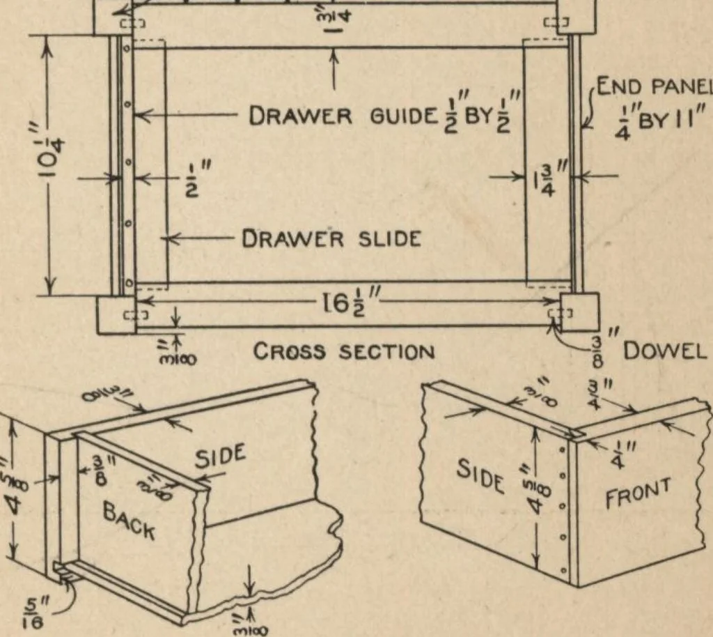 An illustration from Mission furniture: how to make it part two, 1910, leaf 94